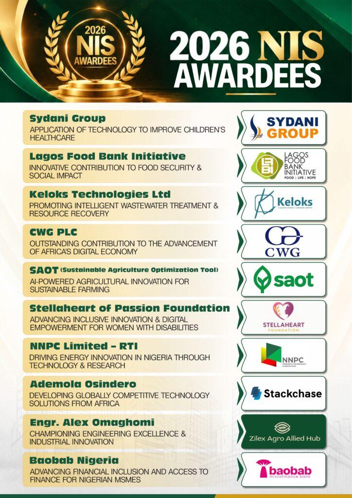 NIS 2026 Awardee